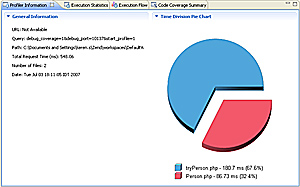 Zend Studio 8 Zend Studio 8